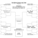 Illustration for article titled The Worst Pop/Rock Songs Since 1990: The Full Bracket